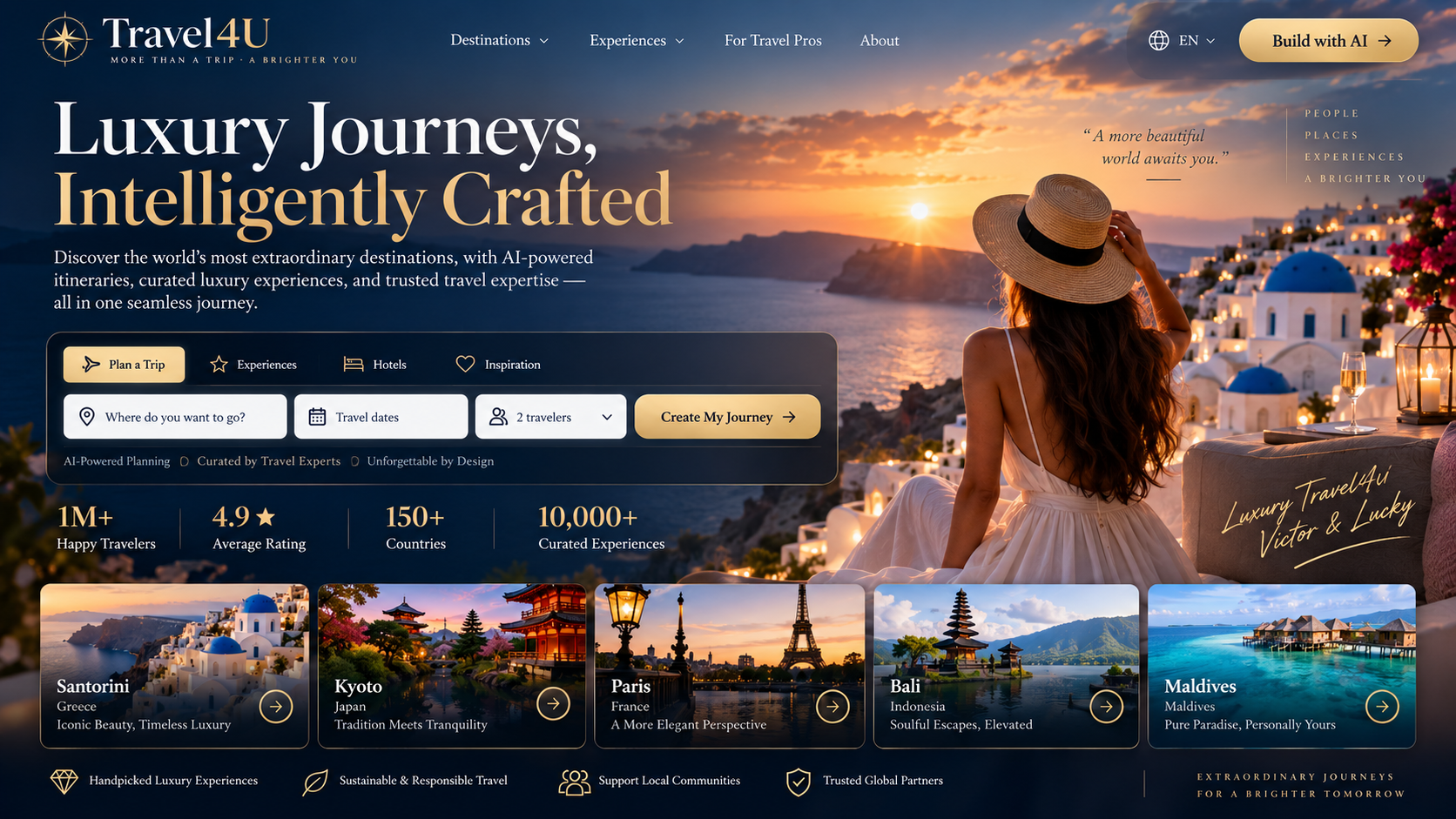 Travel4U - Luxury Journeys, Intelligently Crafted (Master Brand Architecture)